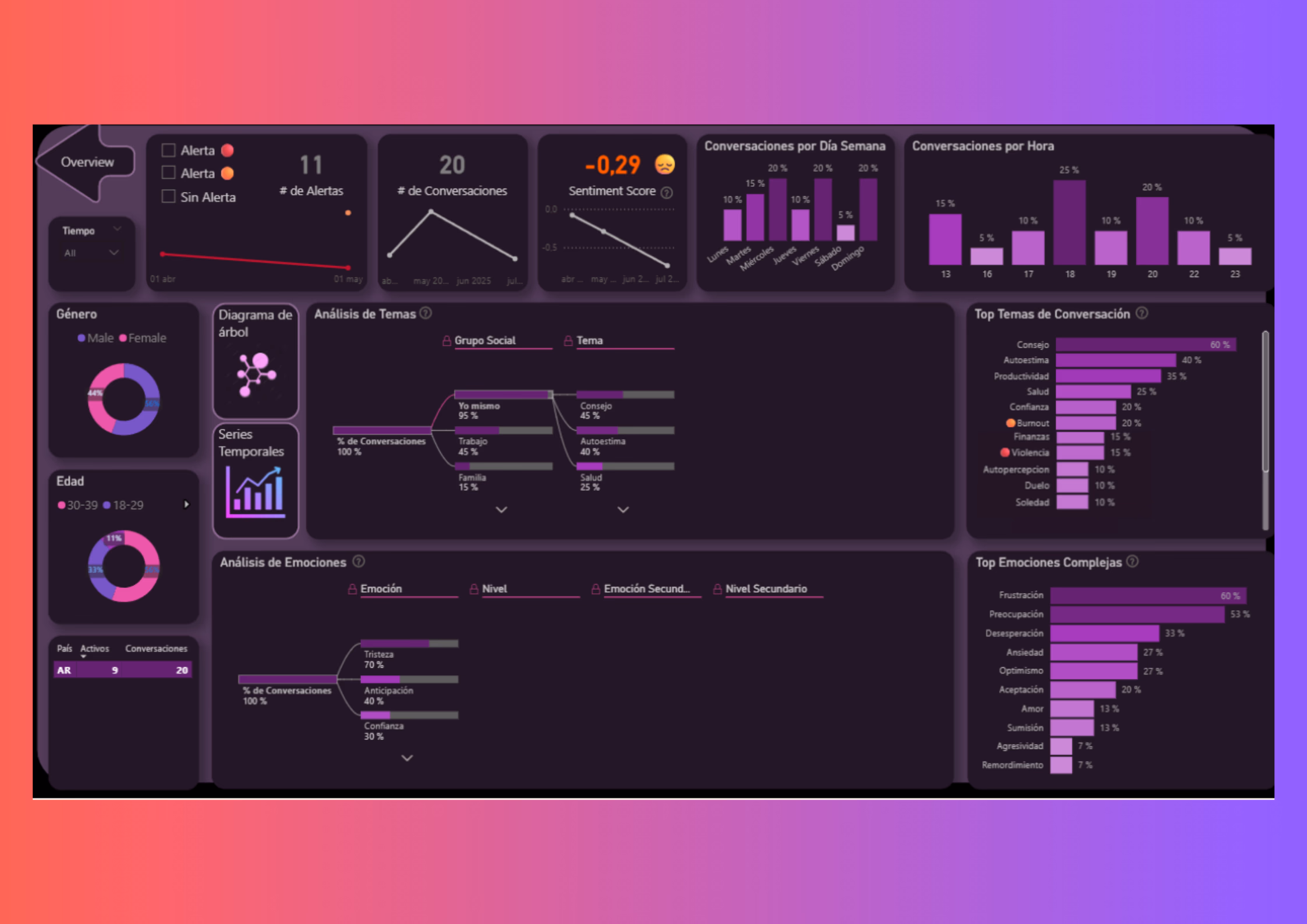 CUX - AI Mental Health Platform